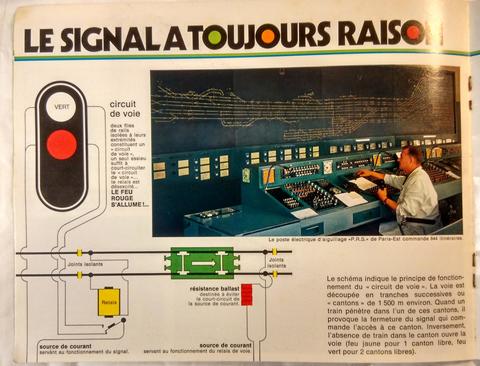 Signalisation