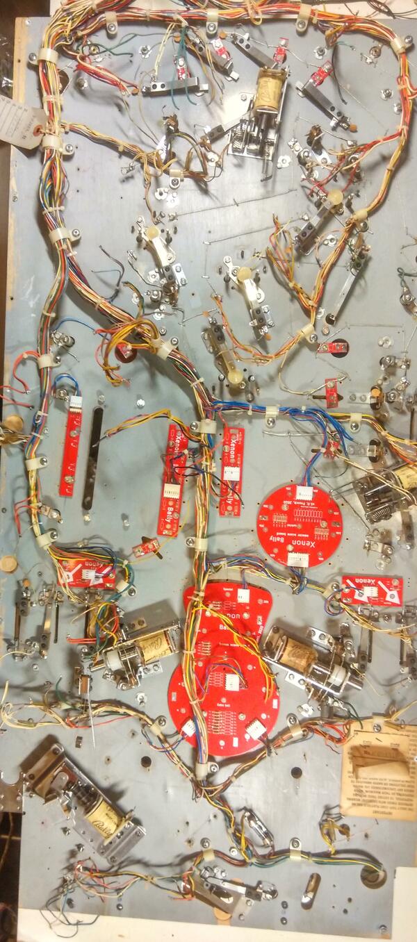 les PCBs