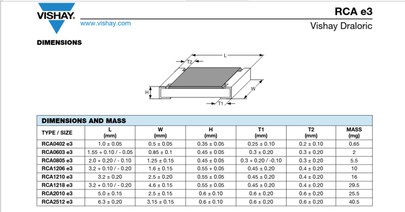 tableau poids composants